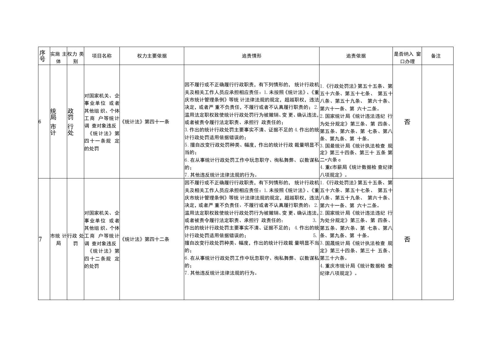 34-市统计局-目录表