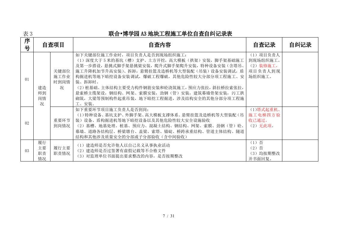 施工单位自查自纠培训资料