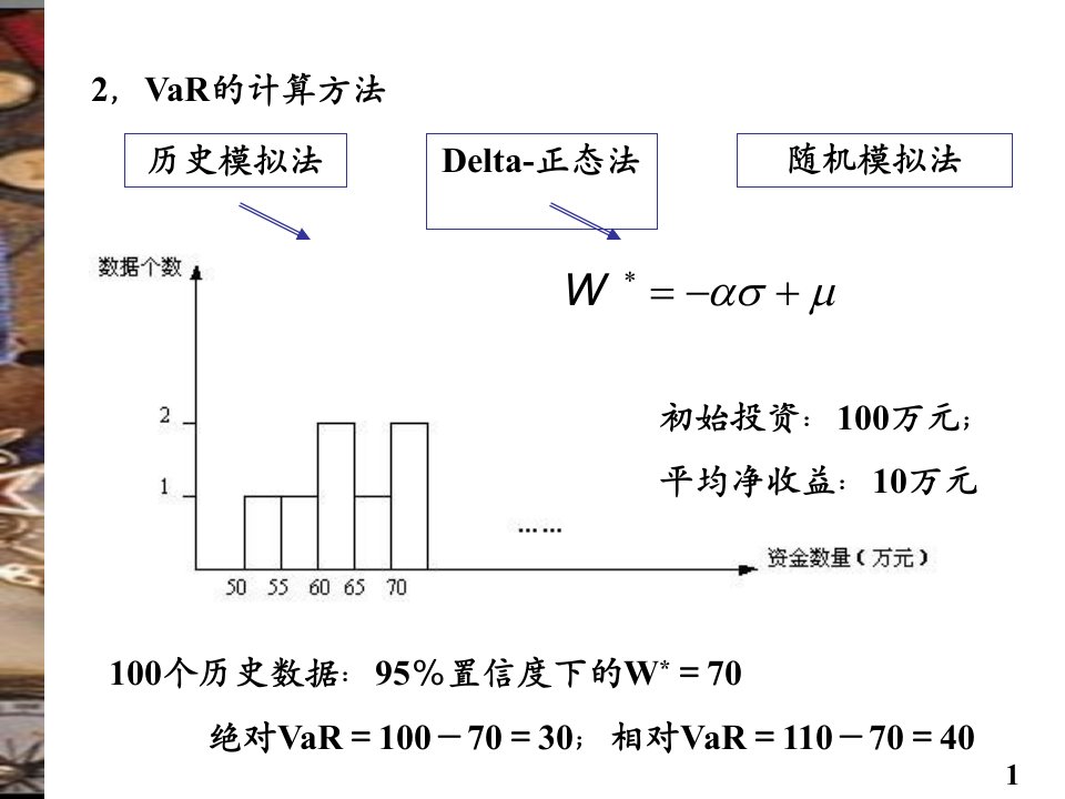 经济管理风险管理08课件5