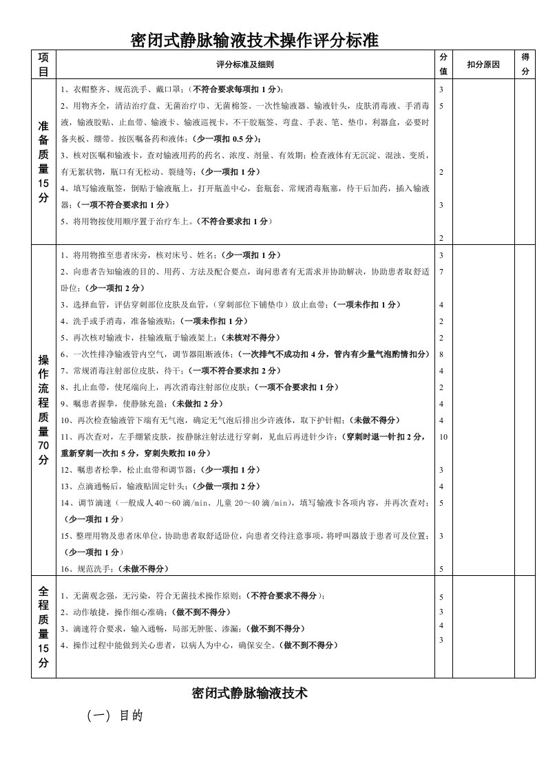 密闭式静脉输液技术操作评分标准