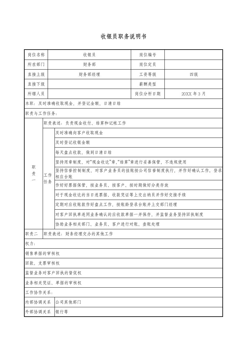 医疗行业-医药企业职务说明书