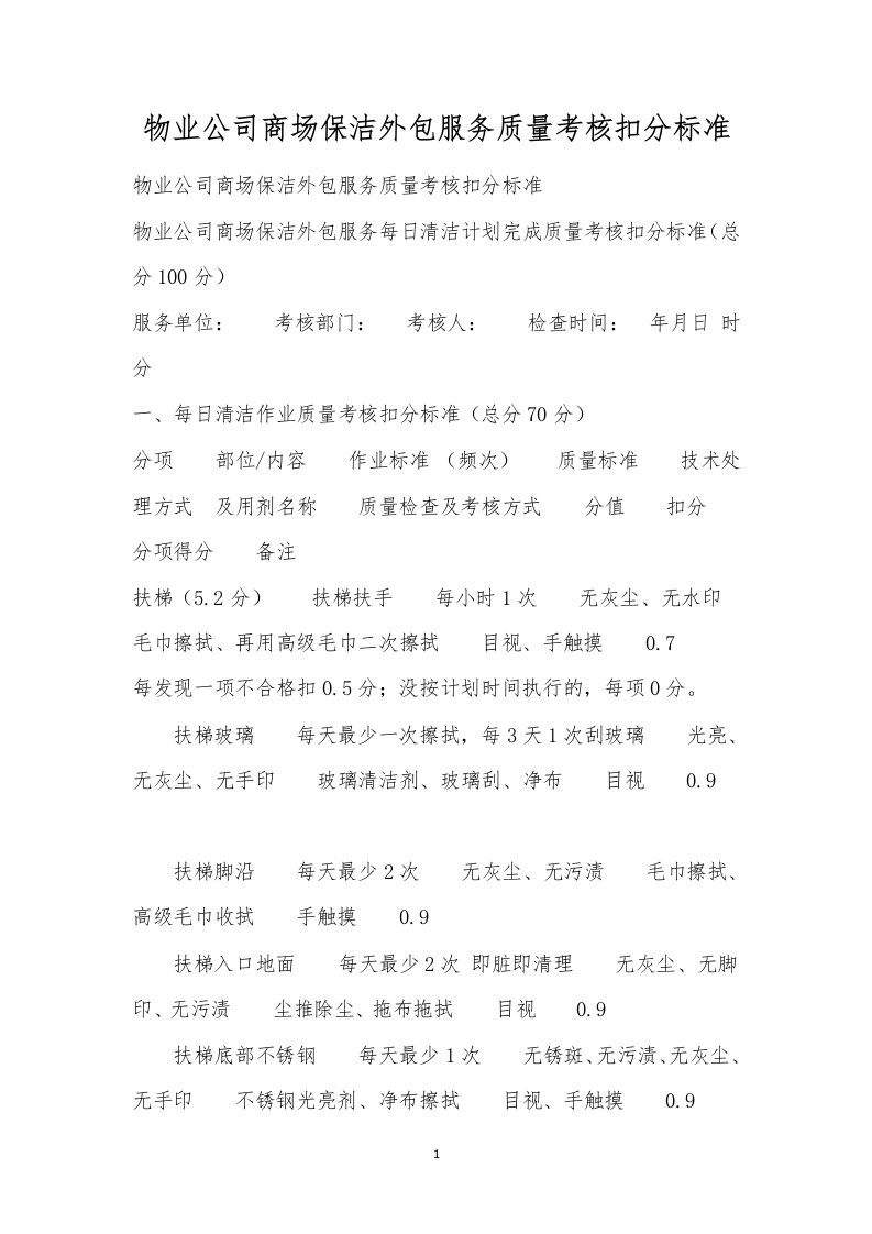 物业公司商场保洁外包服务质量考核扣分标准