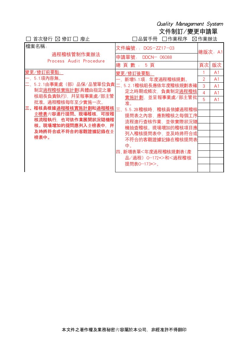 产品过程稽核作业办法