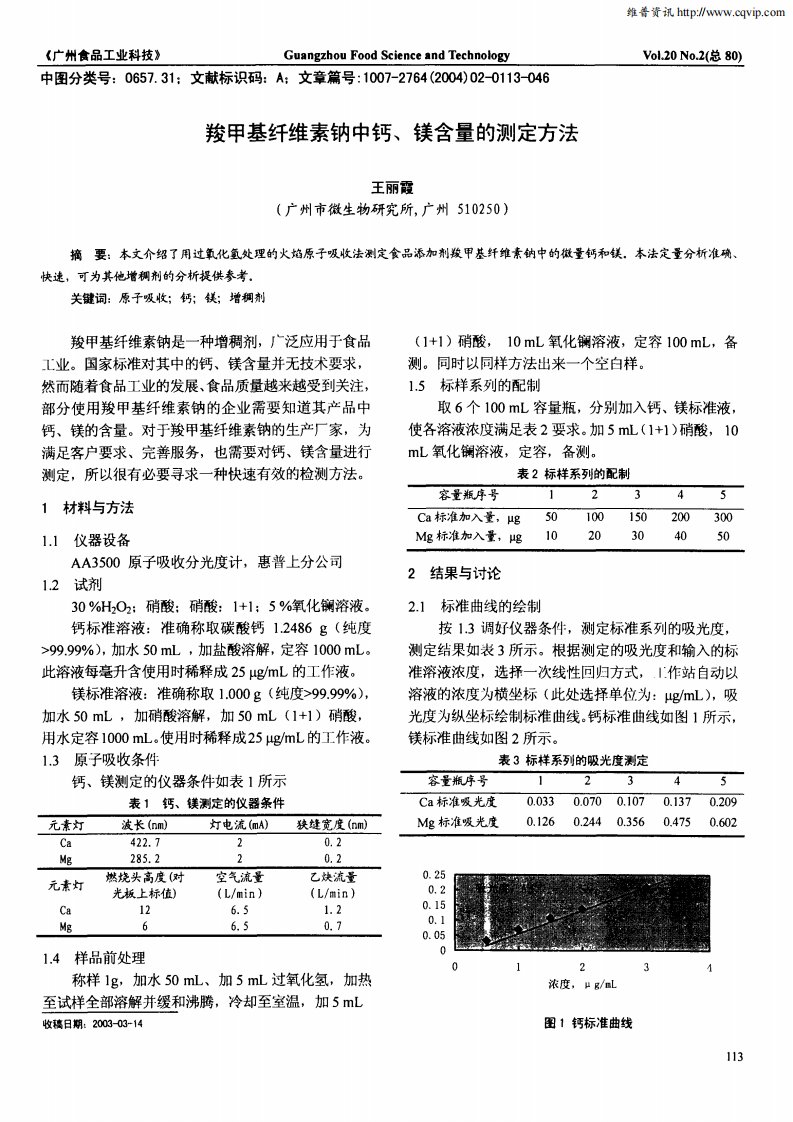 羧甲基纤维素钠中钙、镁含量的测定方法.pdf