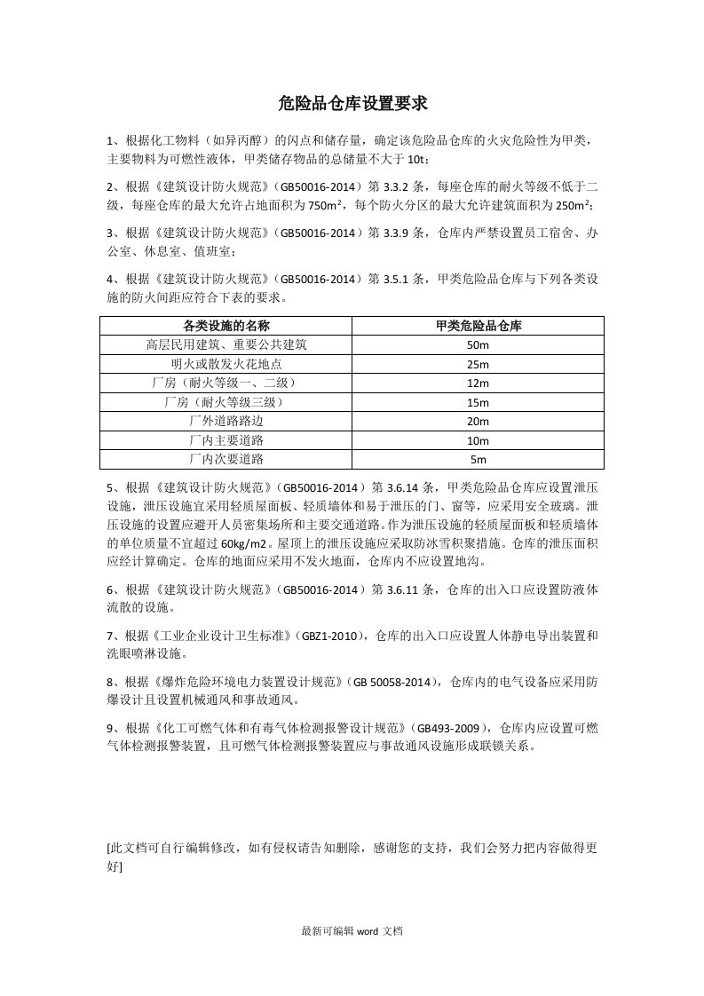 危险品仓库设置要求