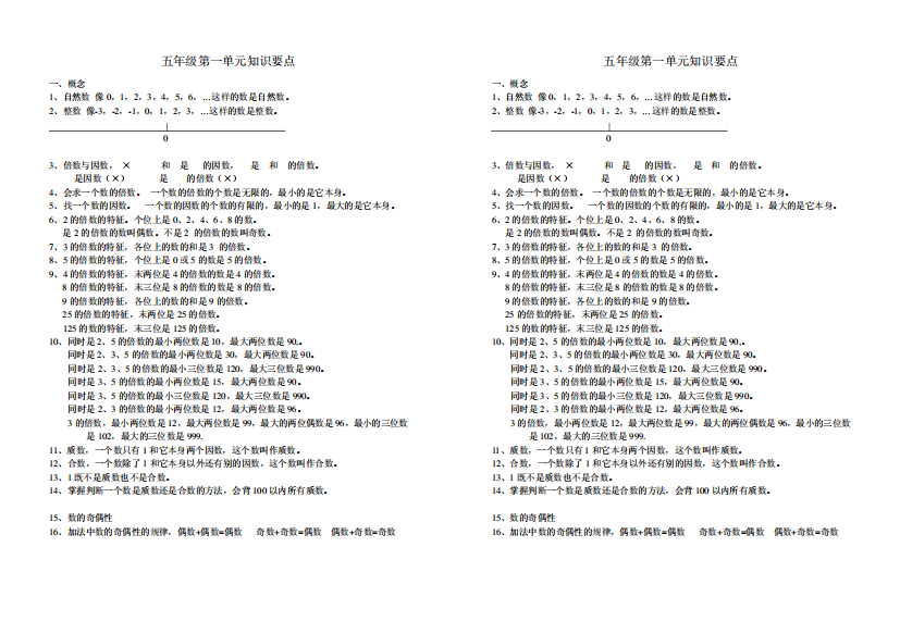 北师大五年级上册第一单元知识总结