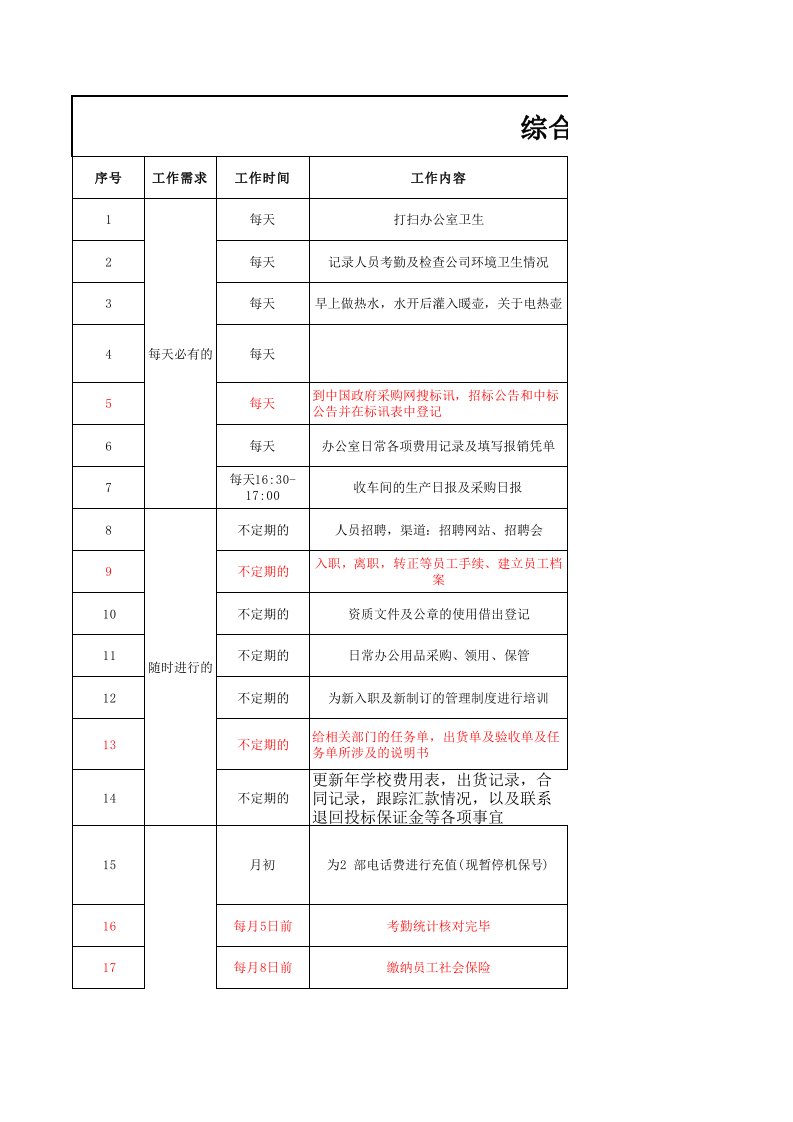 综合办公室日常工作备忘记录表