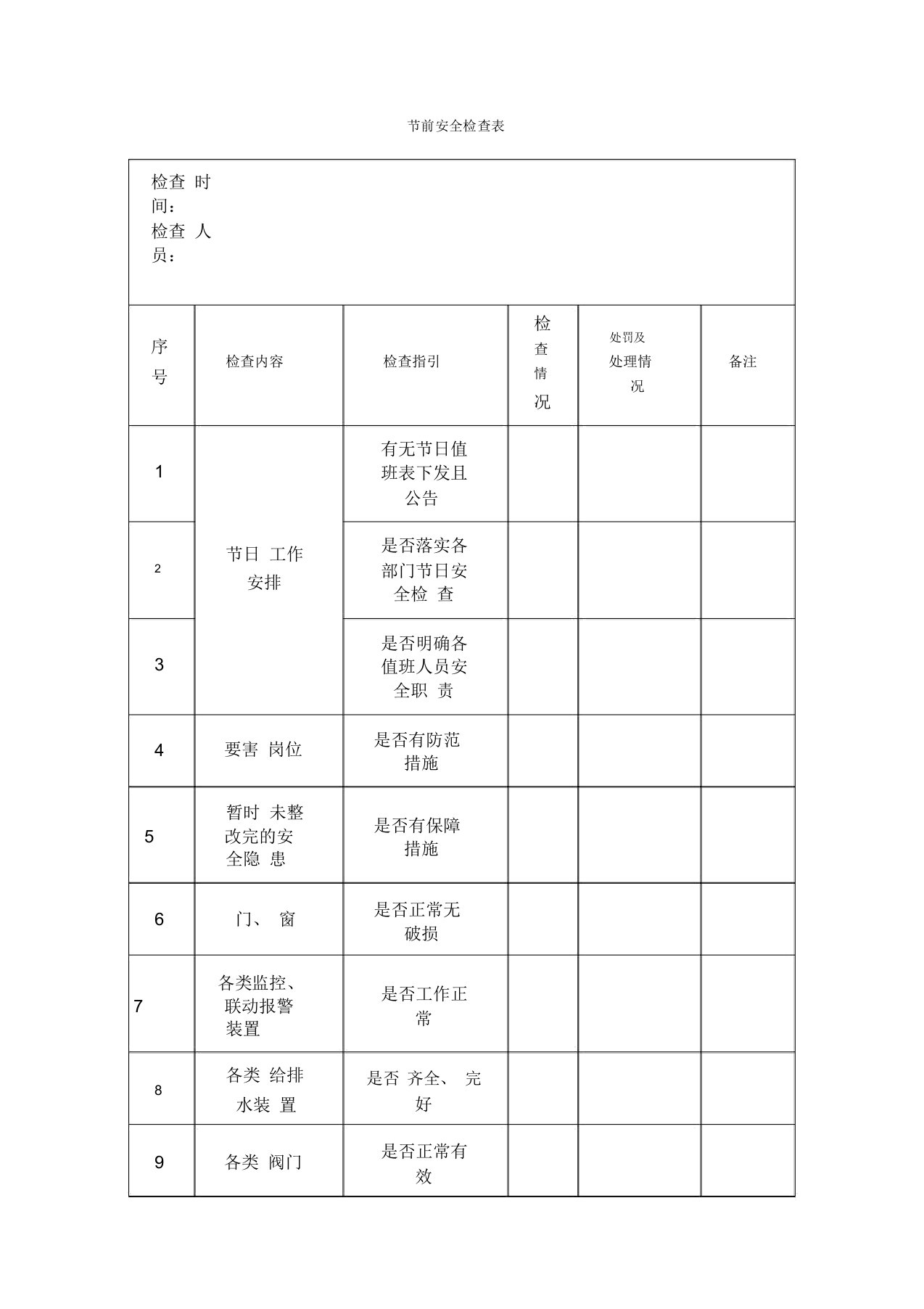 节前安全检查表