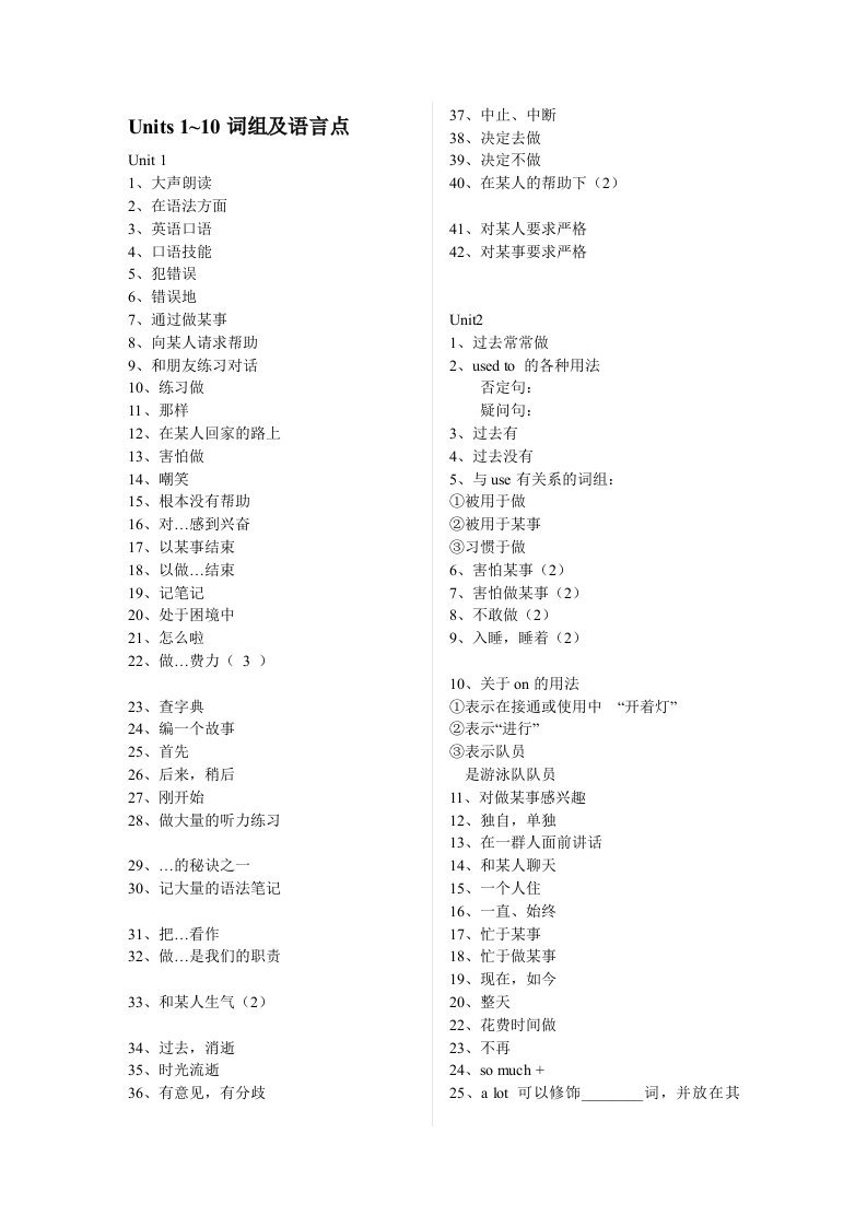 Units110词组及语言点