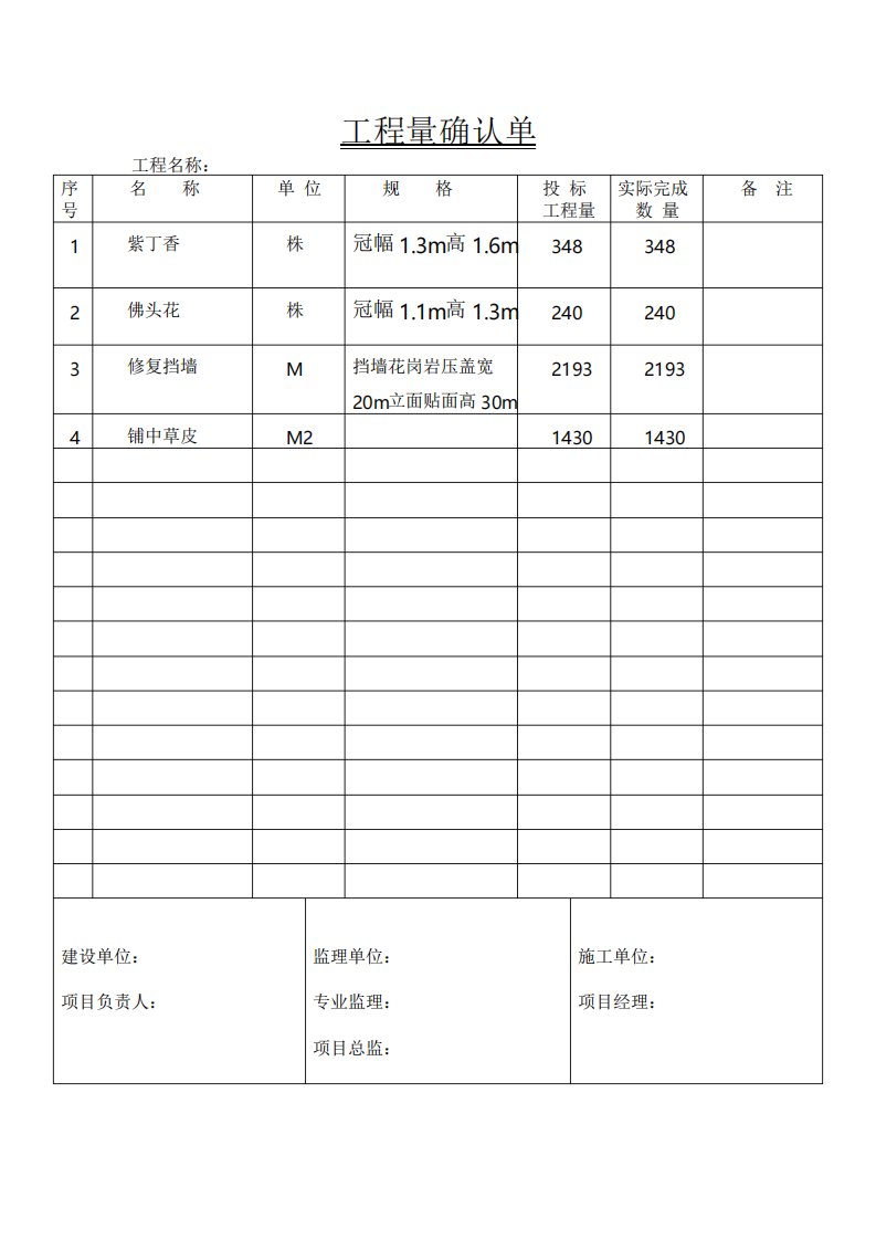 园林绿化工程量确认单表格模板