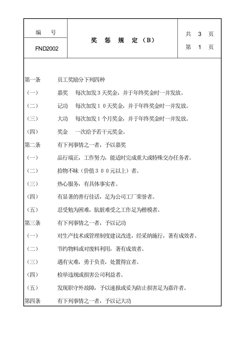 企业管理制度及员工奖惩规定