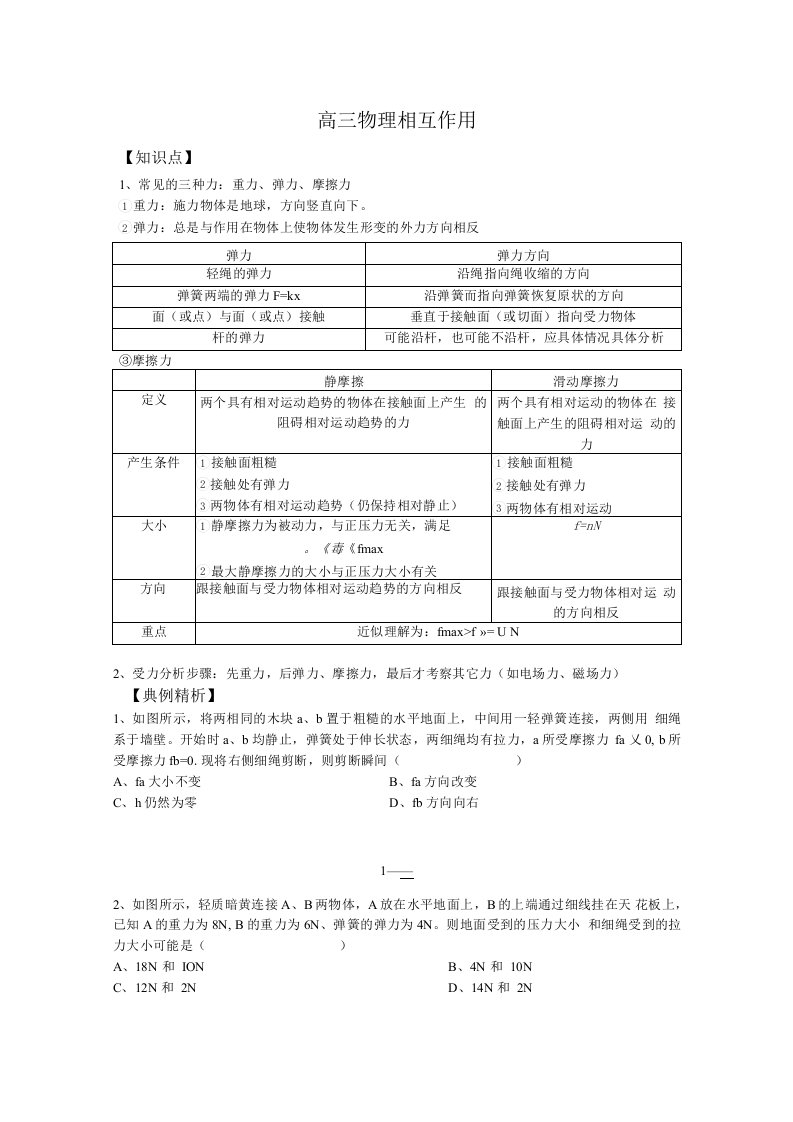 高三物理专题复习——相互作用教案设计、讲义