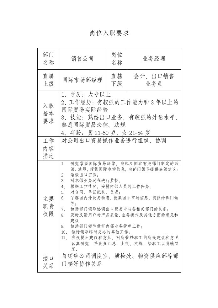 销售公司岗位入职要求