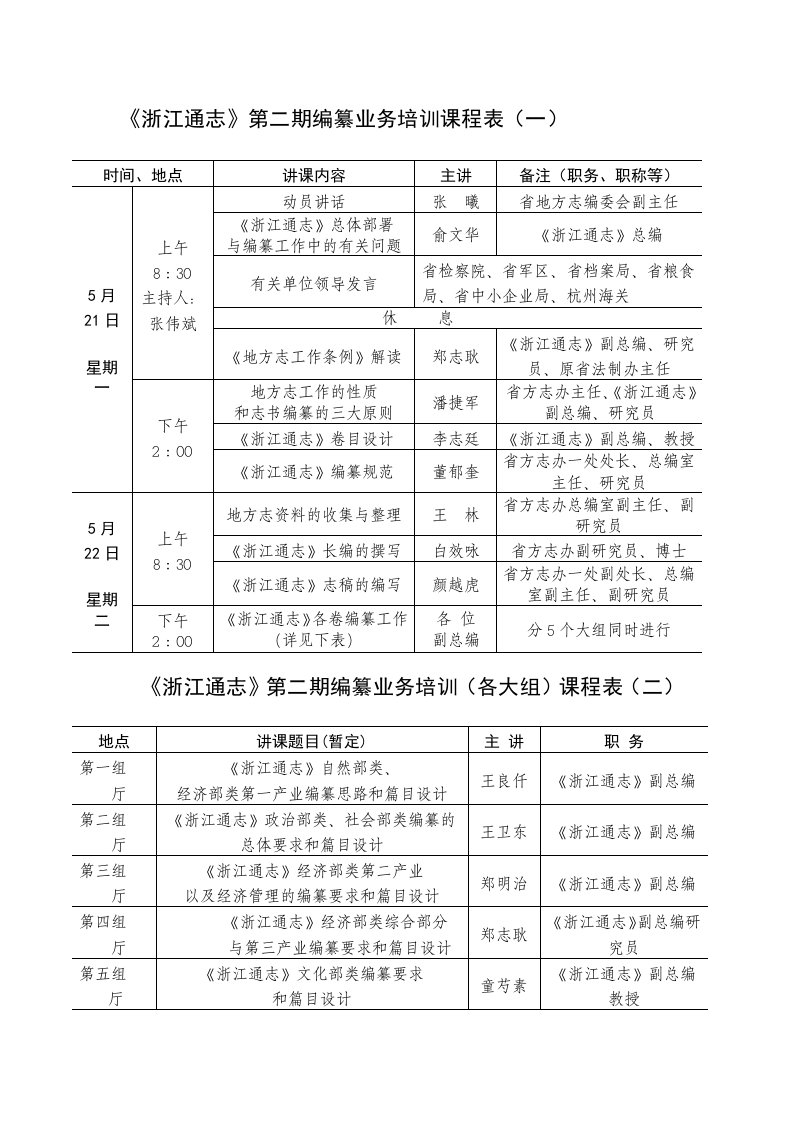 252-《浙江通志》第二期编纂业务培训课程表（一）