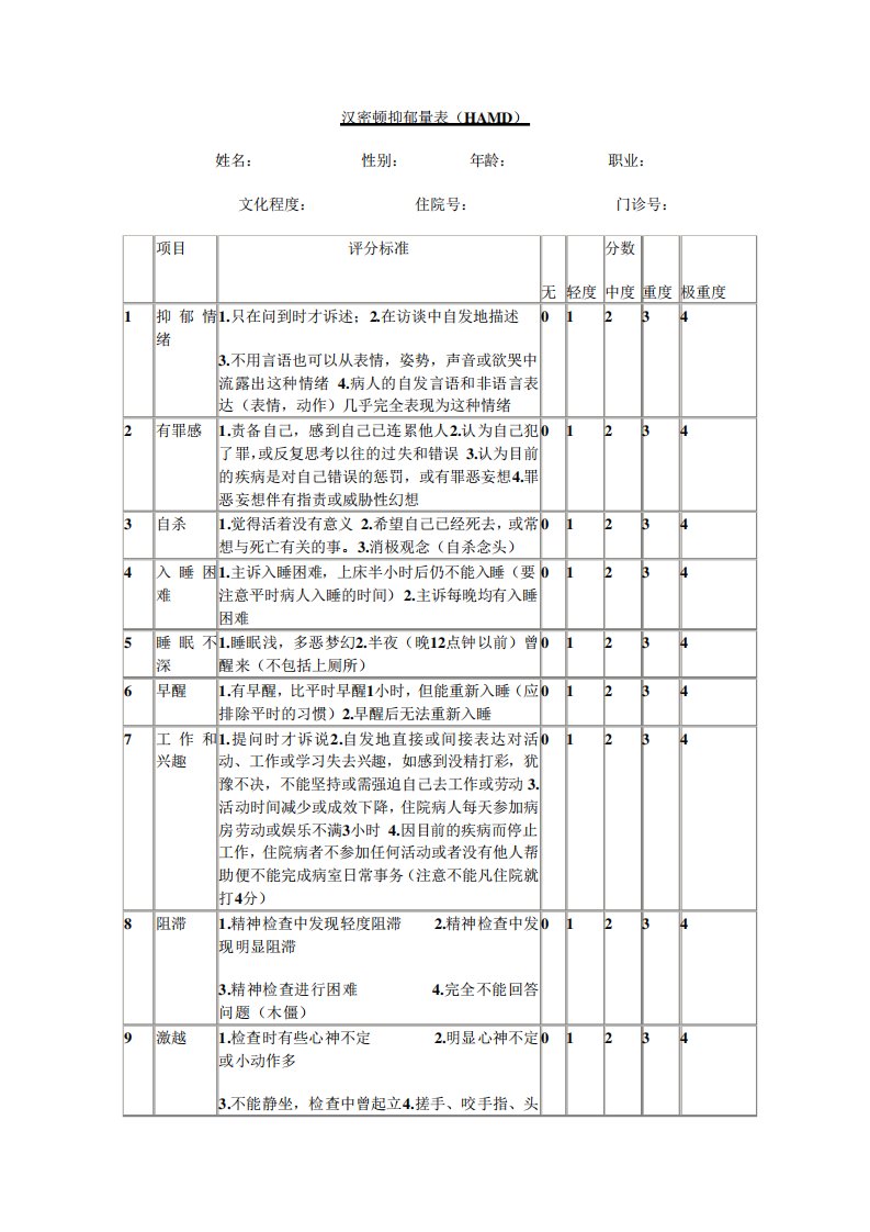 汉密顿抑郁量表(HAMD)