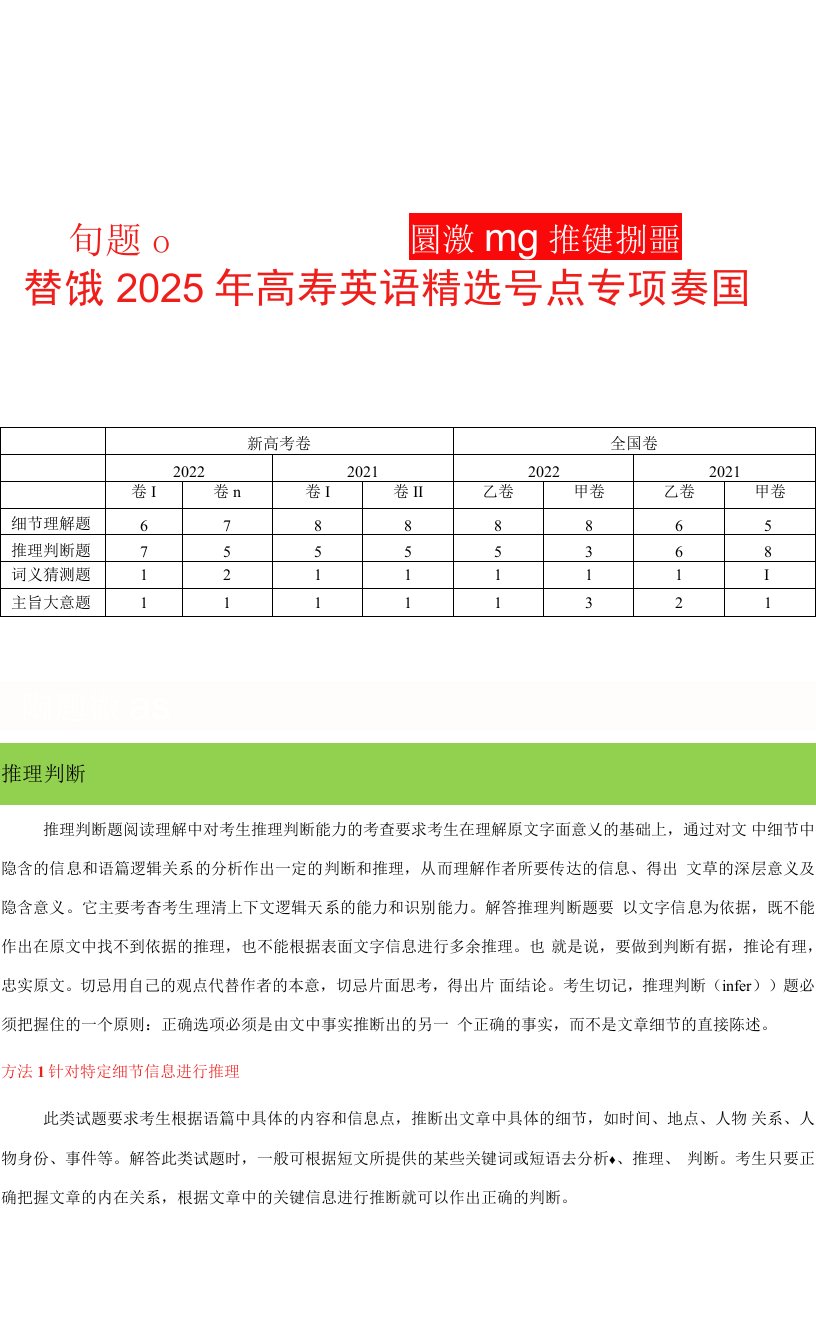 专题一阅读理解考法2推理判断题（解析版）---备战2023年高考英语精选考点专项突破