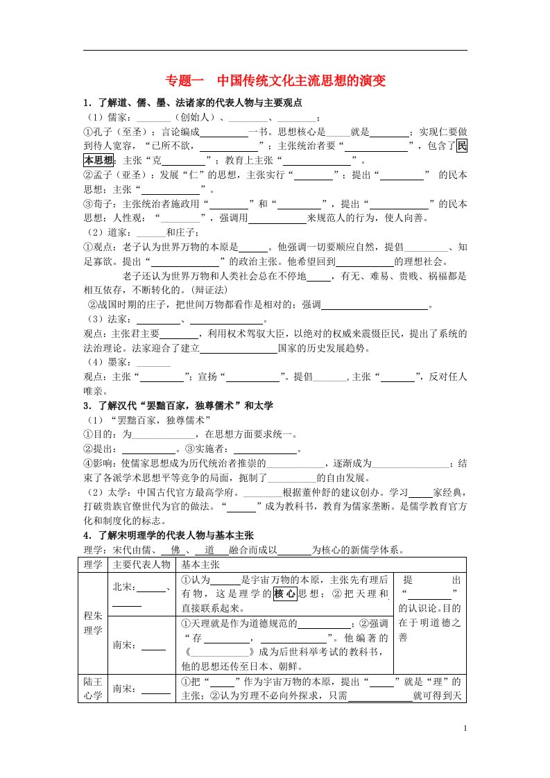 高考历史《文化史》专题一