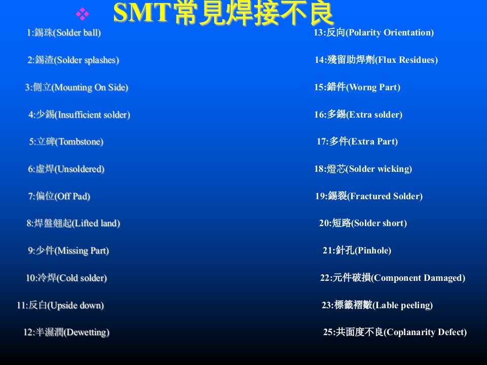 smt表面组装技术-SMT常见焊接不良