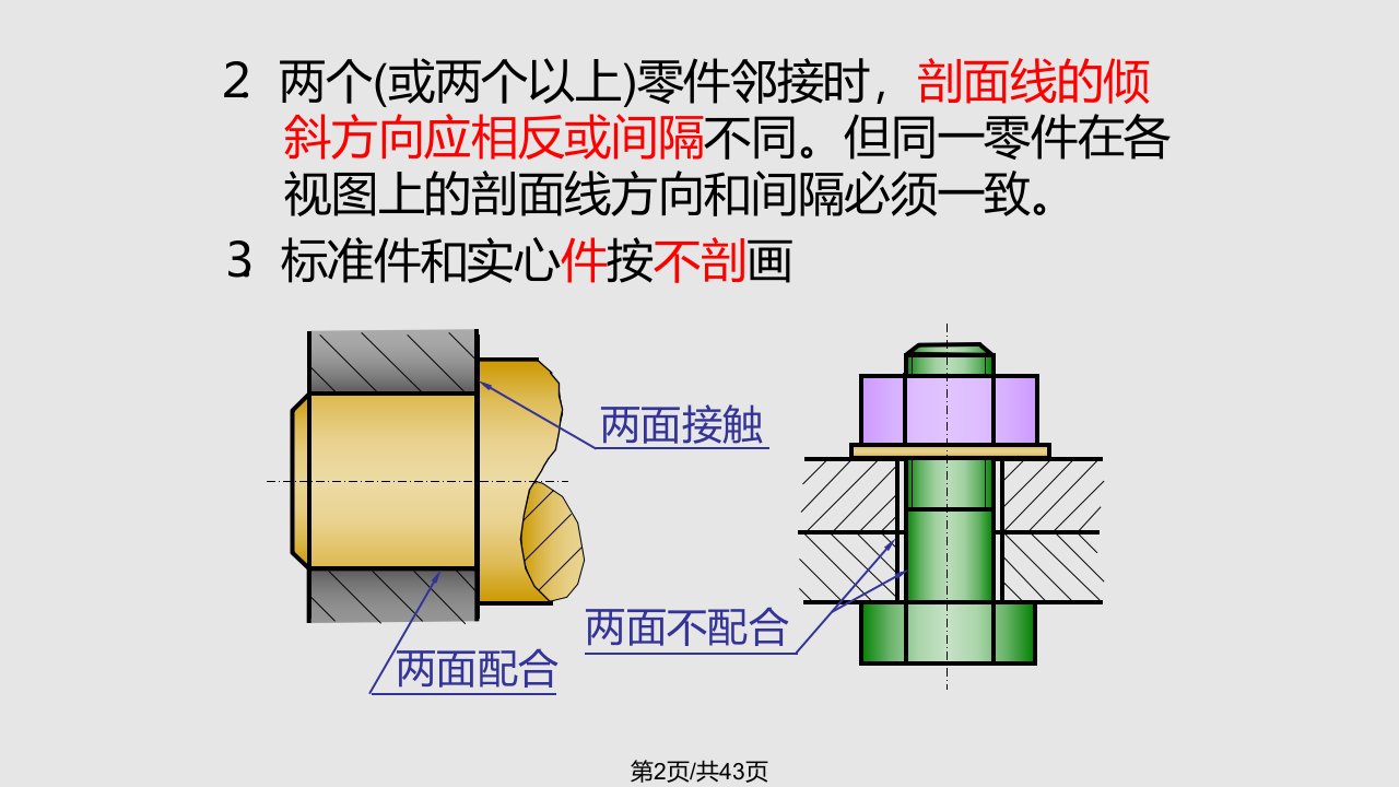 清华讲义CAD工程制图