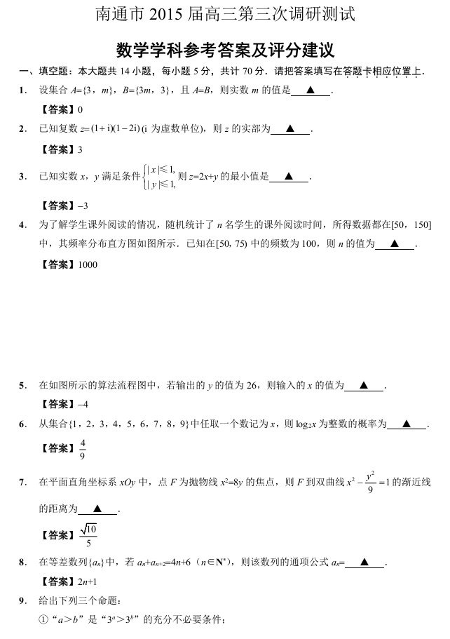 南通市2015届高三三模数学学科参考答案及评分建议