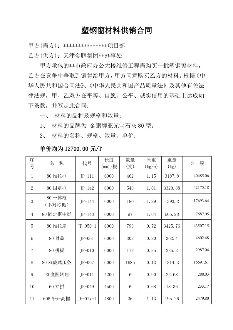 塑钢窗材料供销合同