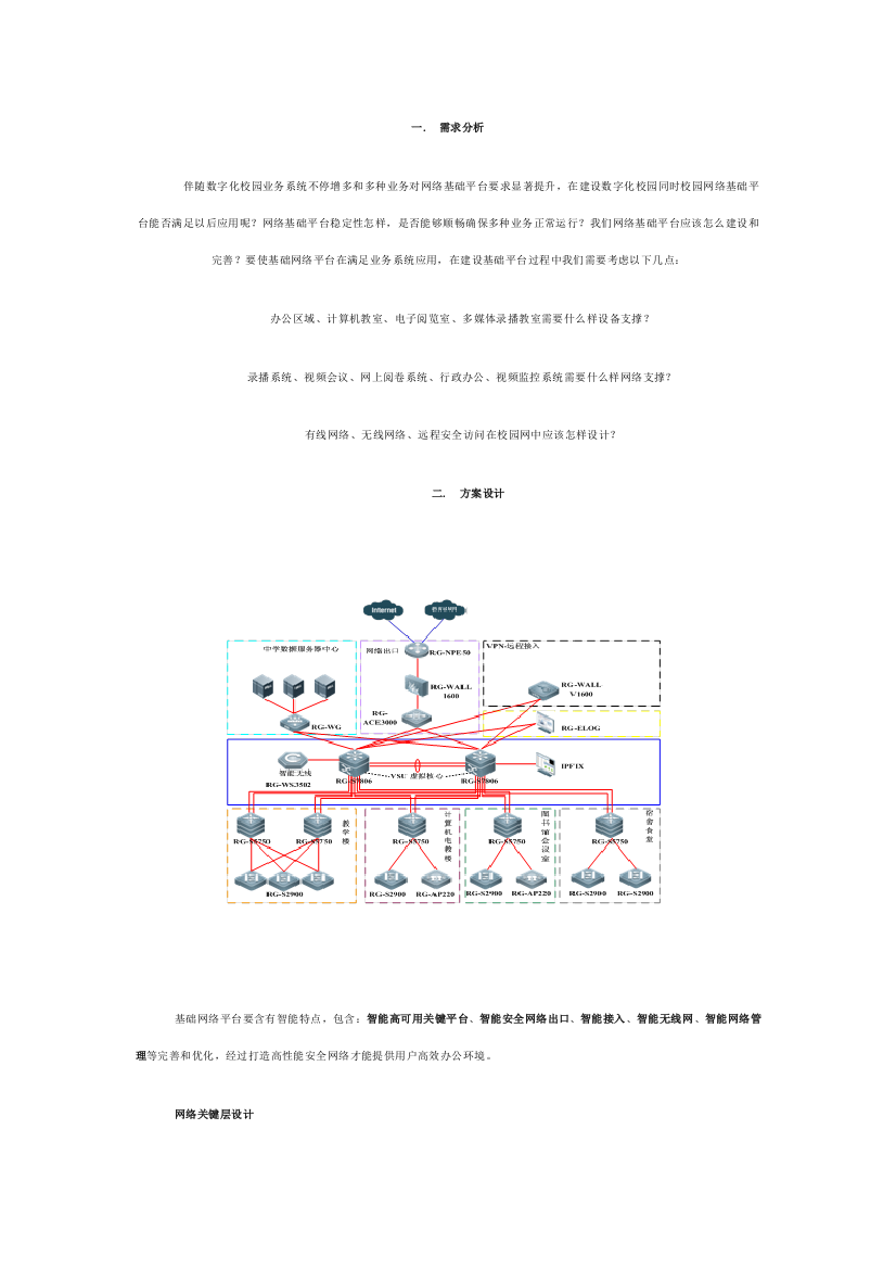 数字化校园N解决专项方案基础平台建设