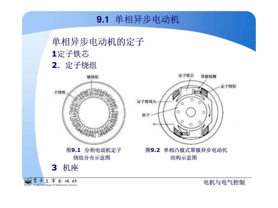 单相异步电动机.pptPPT课件