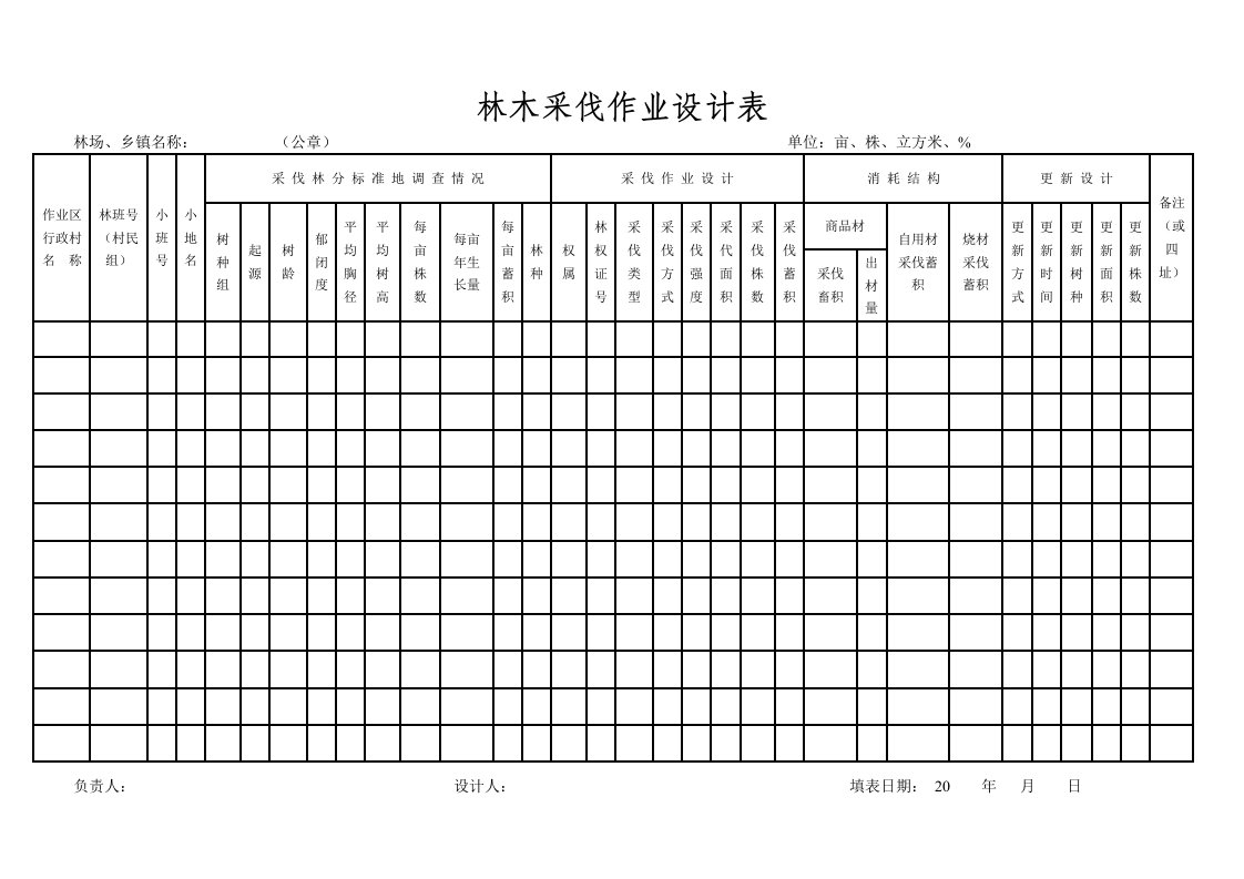 林木采伐作业设计表