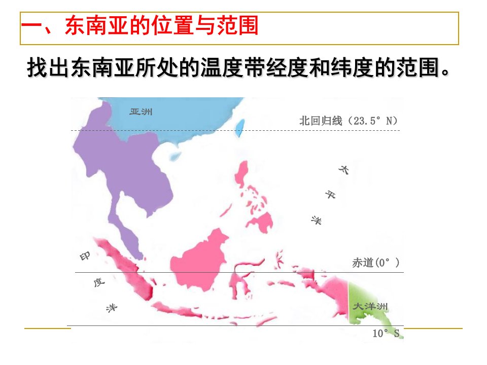 区域地理复习东南亚PPT课件