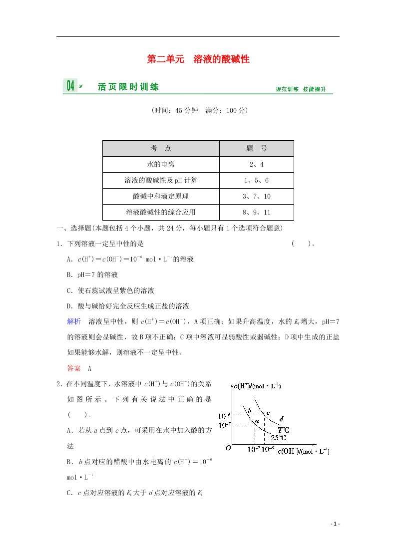 高考化学一轮复习精练