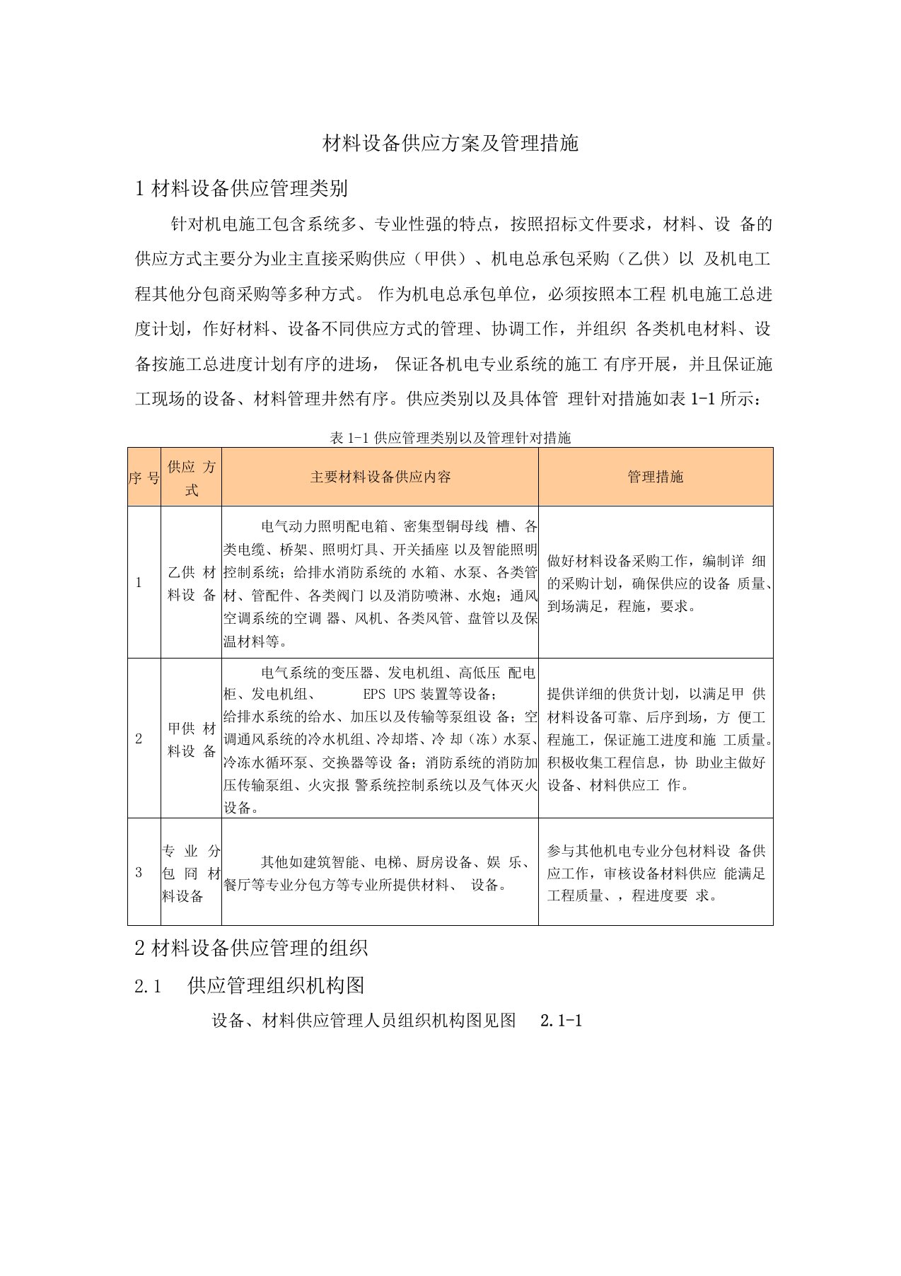 材料设备供应方案及管理措施