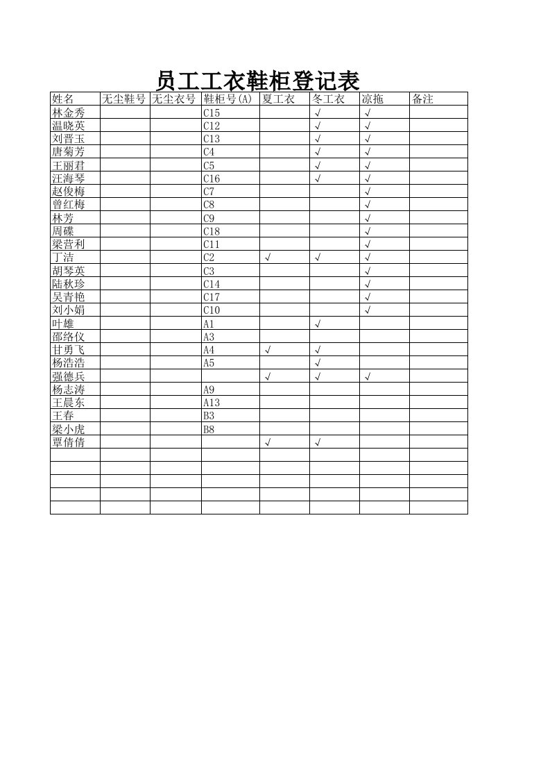 员工工衣鞋柜登记表