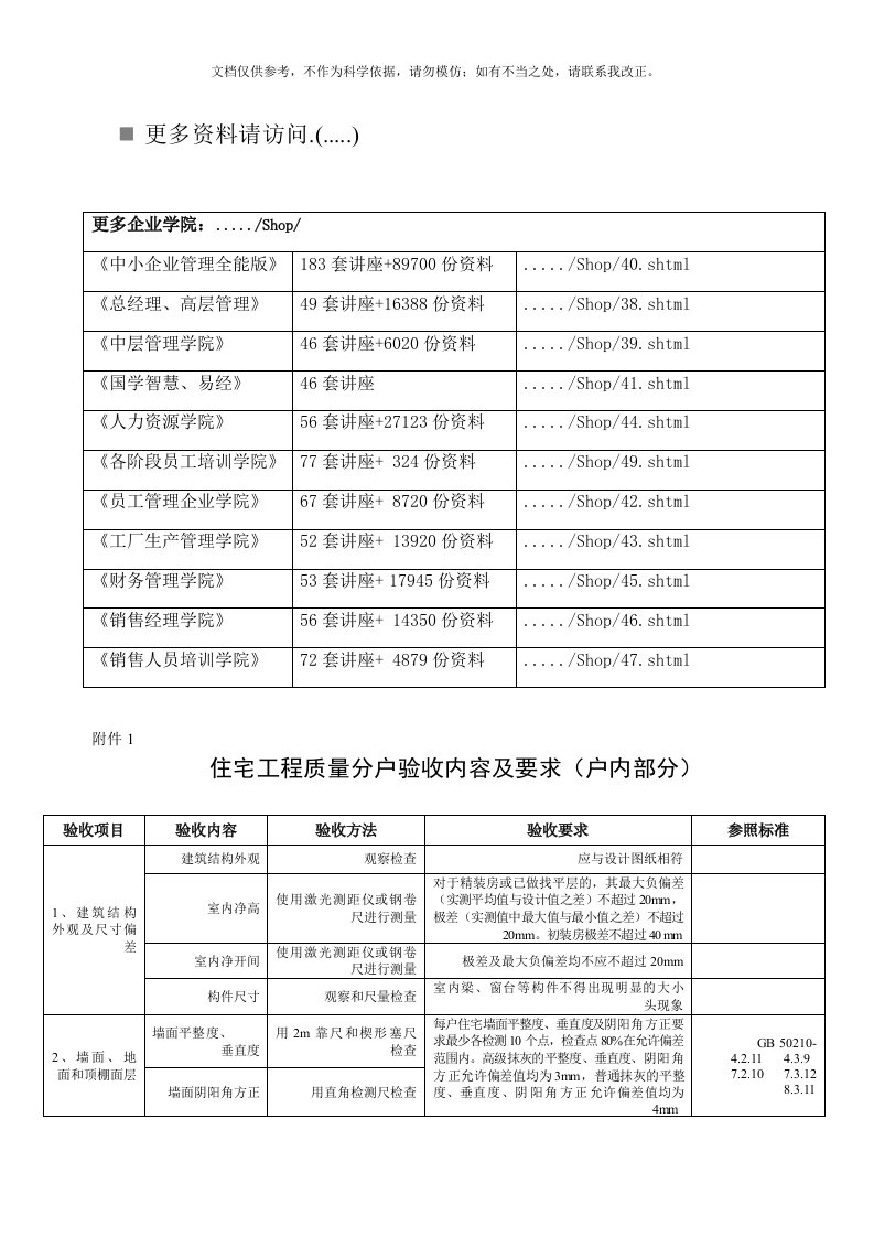 2020年住宅工程质量分户验收内容和要求