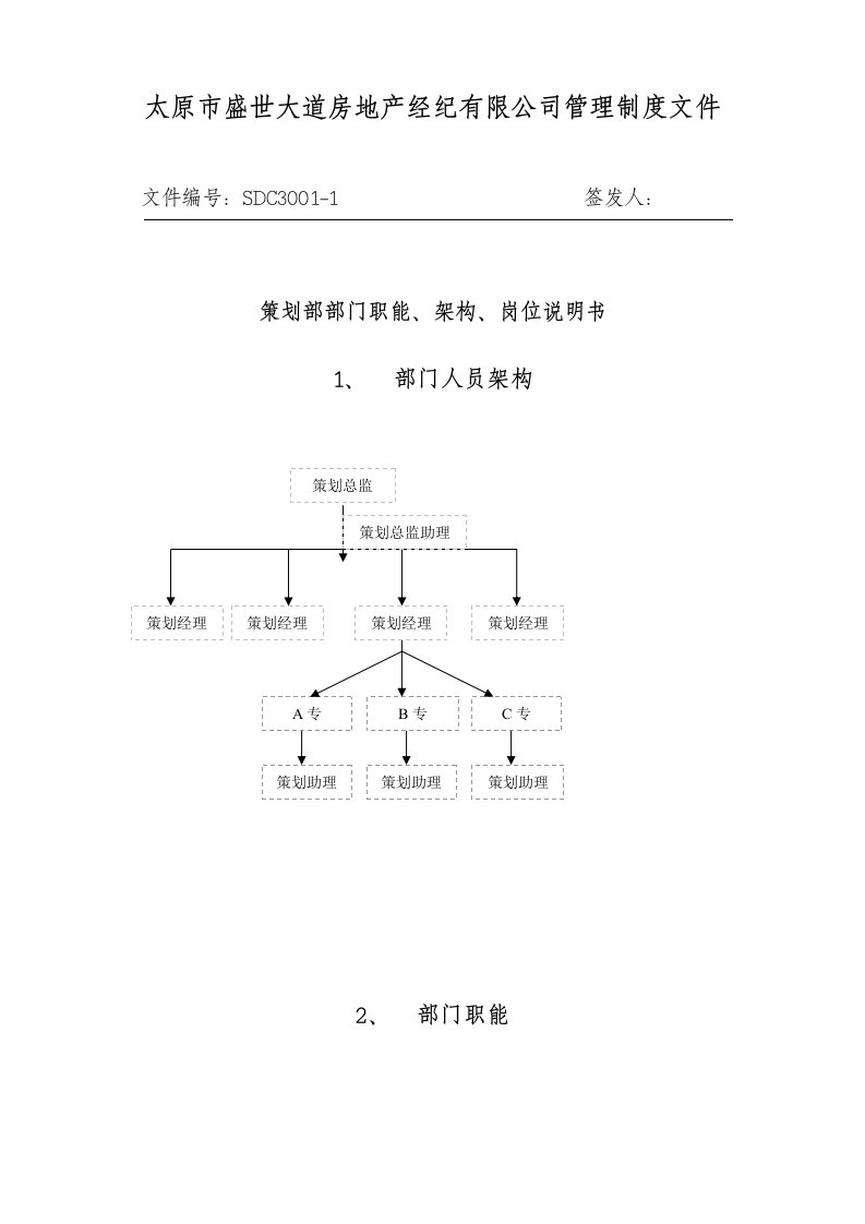 策划部部门职能架构岗位说明书