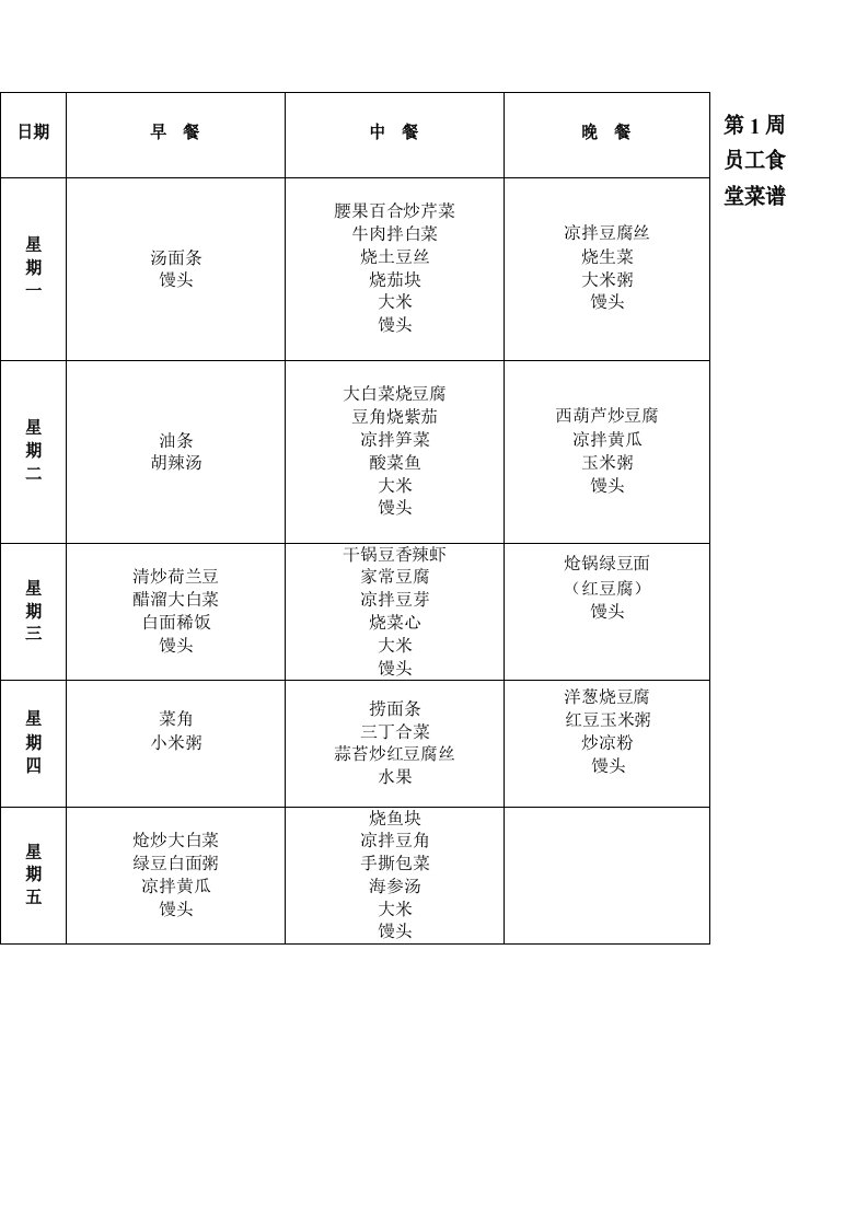 一个月员工食堂菜谱