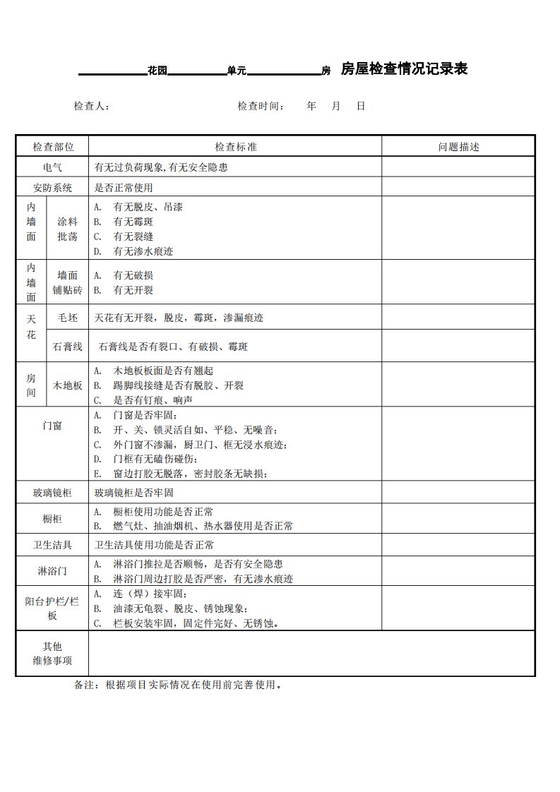 房屋检查情况记录表