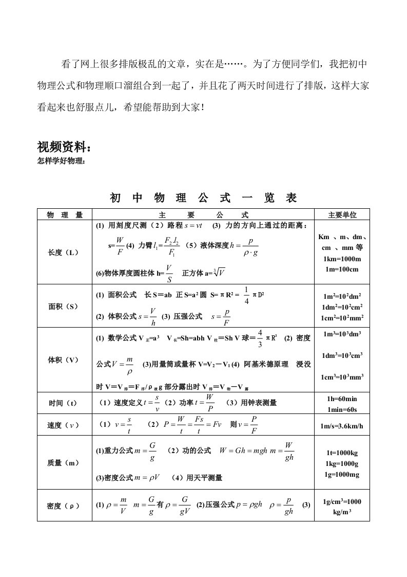 初中物理公式大全