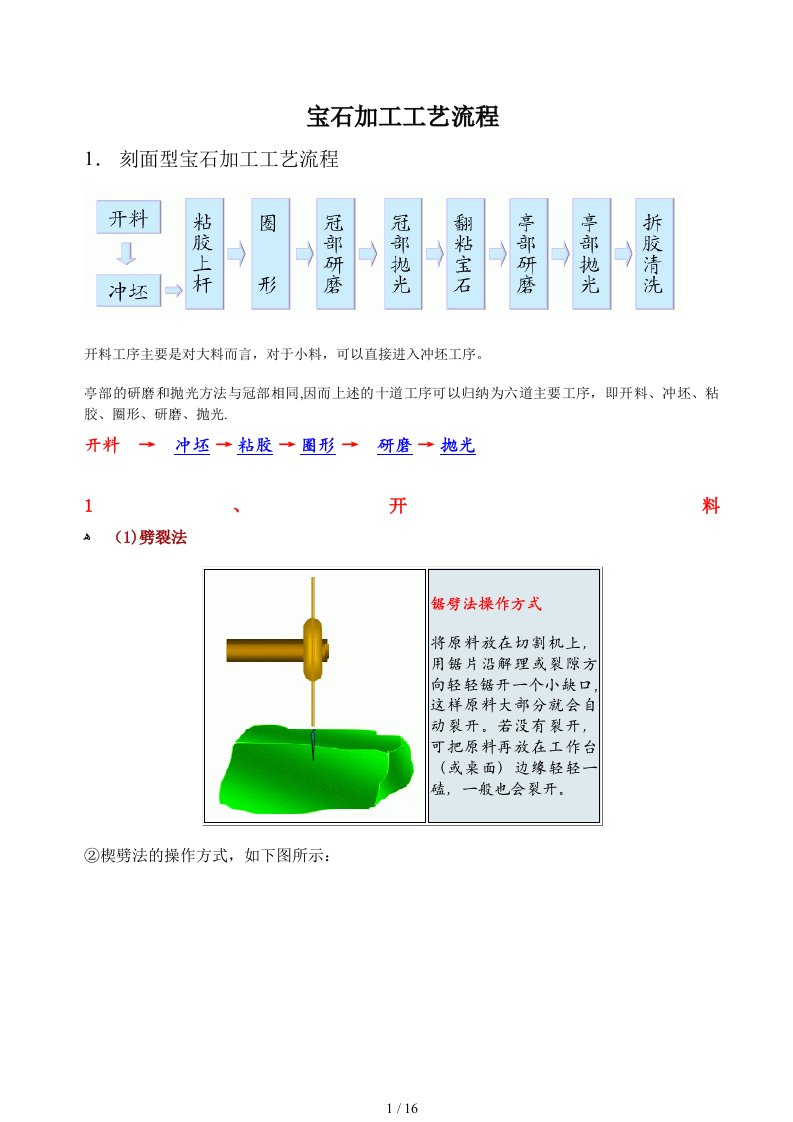 宝石加工工艺流程-图文详解