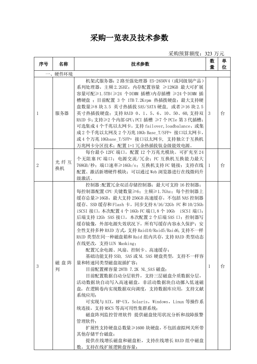 采购一览表及技术参数