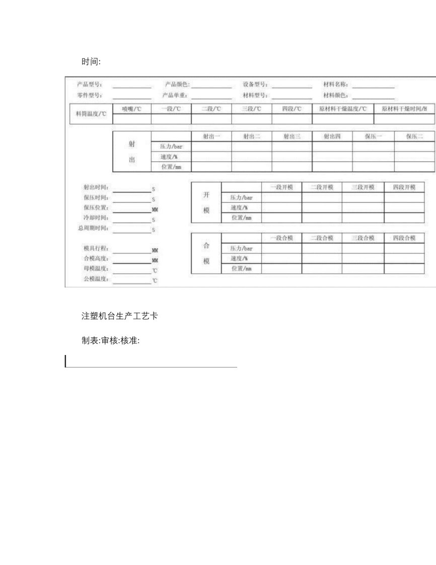 注塑机台生产工艺卡