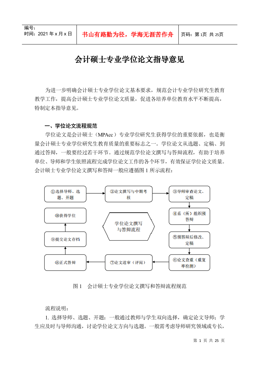 XXXX-关于印发会计硕士专业学位论文指导意见的通知(第