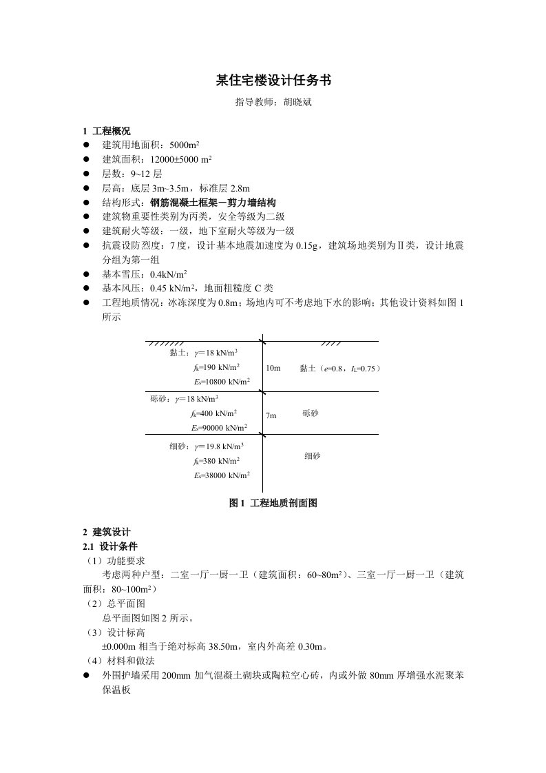 框剪结构住宅楼