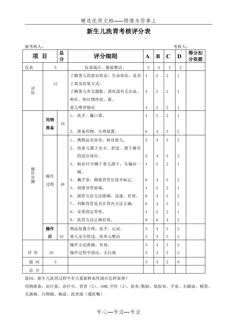 新生儿洗胃考核评分表(共1页)