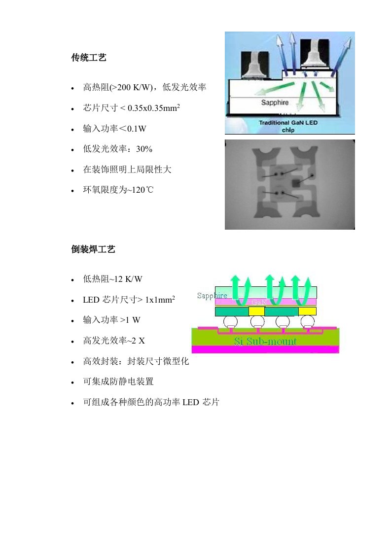 倒装led与正装led的封装比较