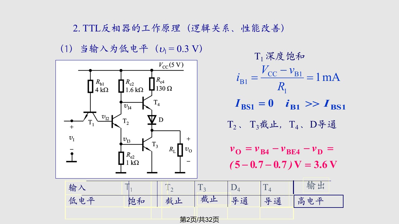 数字电子技术第二章逻辑门电路