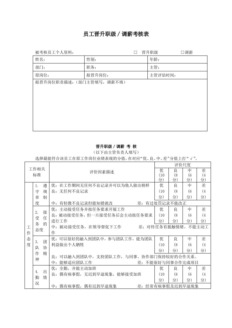 员工晋升职级调薪考核表