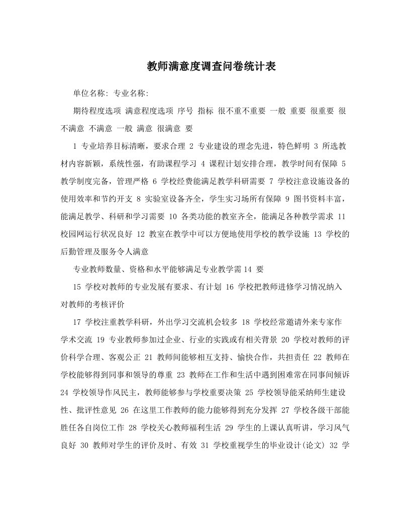 教师满意度调查问卷统计表