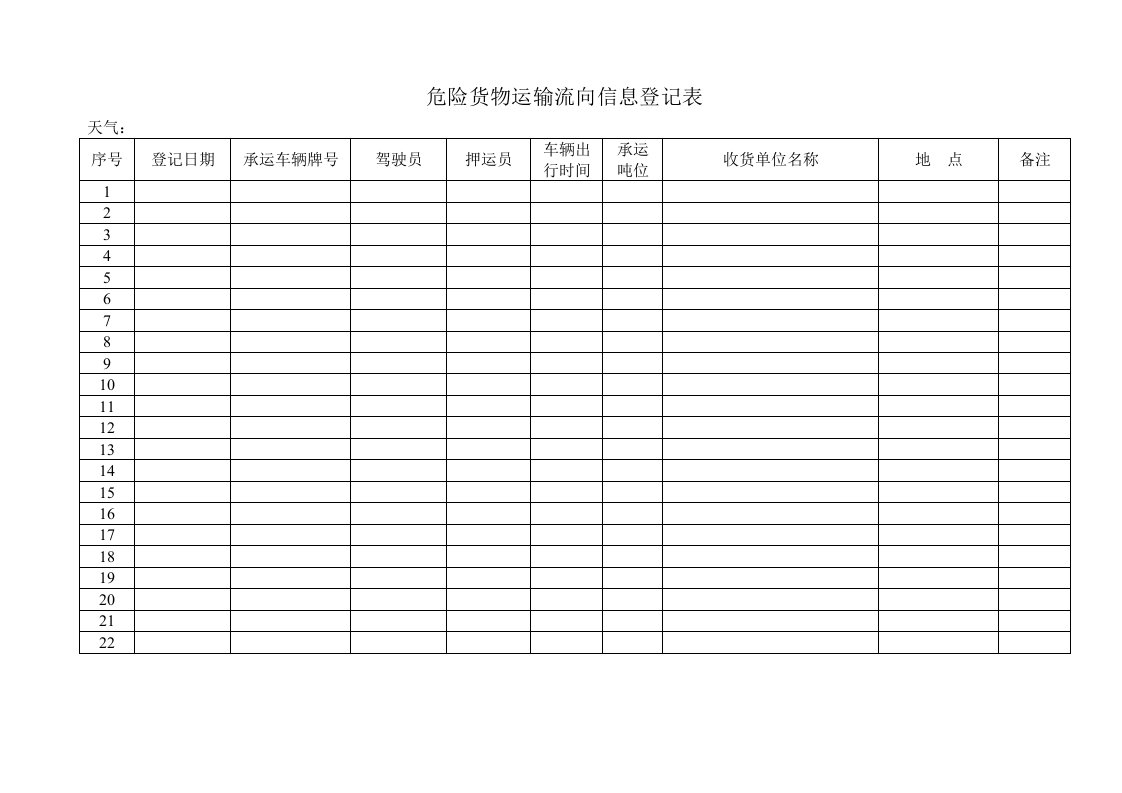 危险化学品流向登记表doc