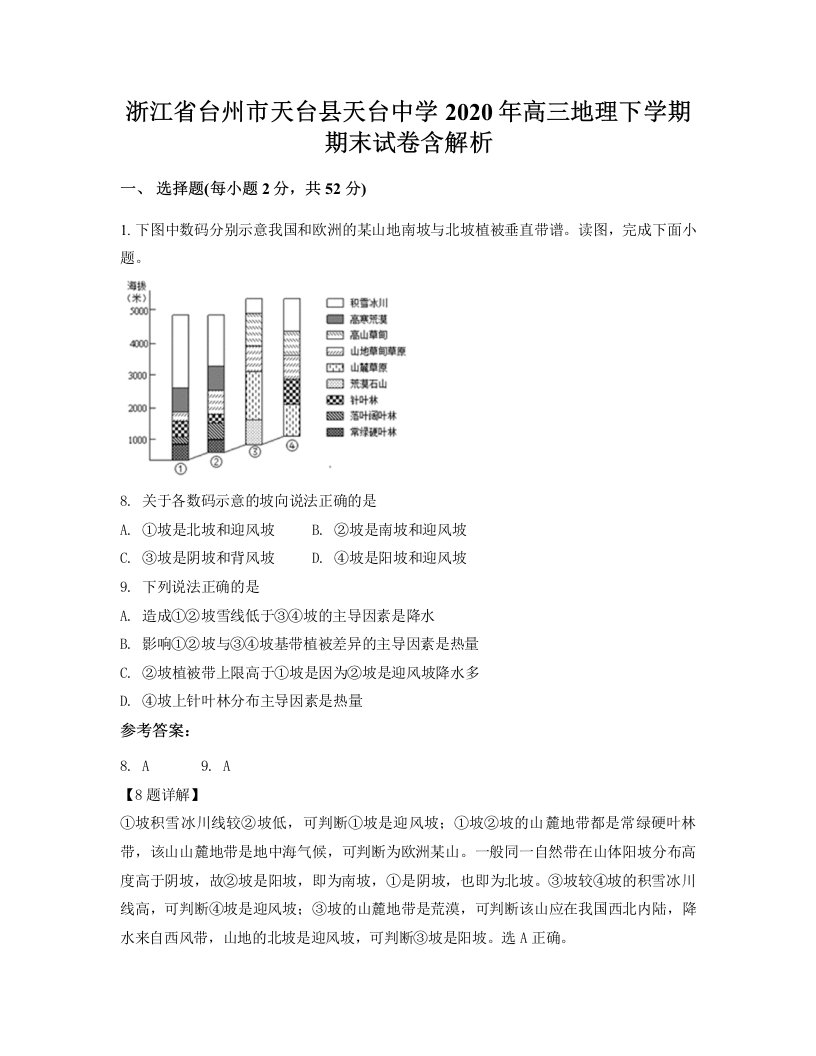 浙江省台州市天台县天台中学2020年高三地理下学期期末试卷含解析