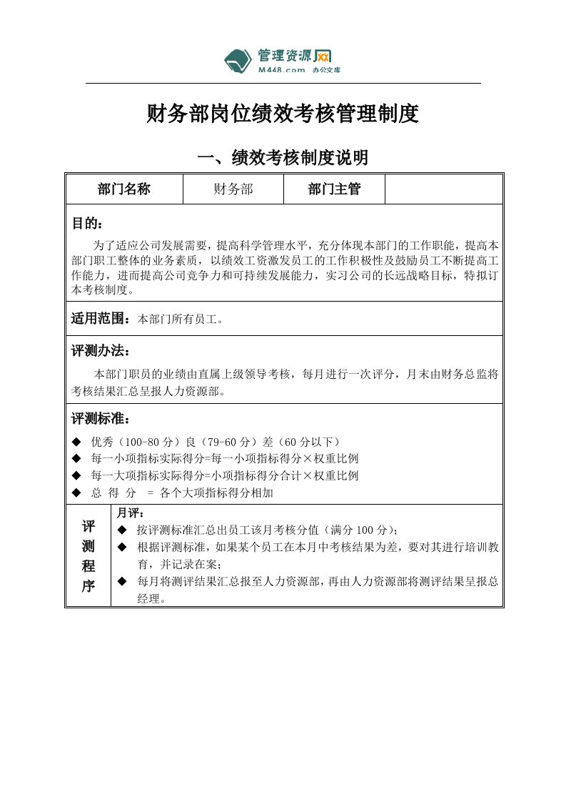 《黄埔再生资源利用公司财务部岗位绩效考核制度》(27页)-财务制度表格